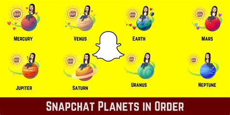 planets on snapchat best friends list|Snapchat planets order: Best friends list explained